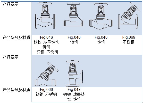 PLUS截止閥-1.jpg