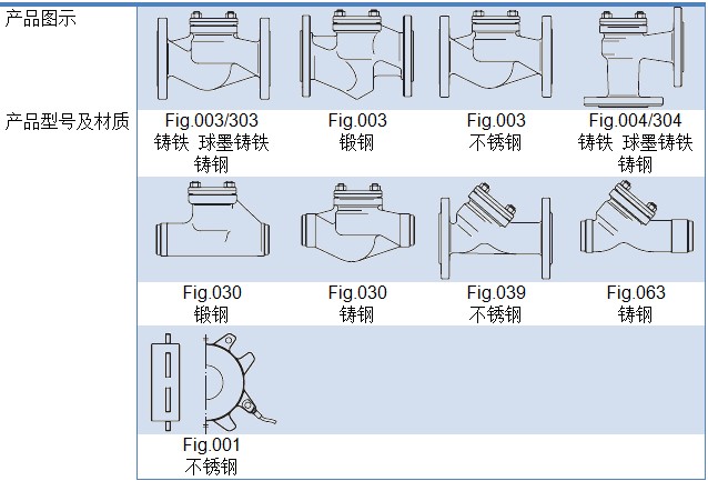 止回閥內(nèi)圖.jpg