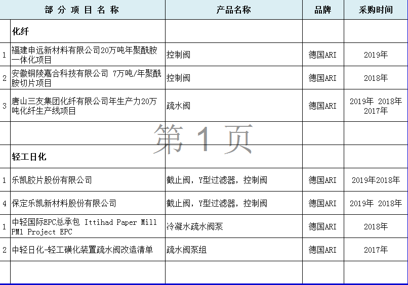 業績1.png