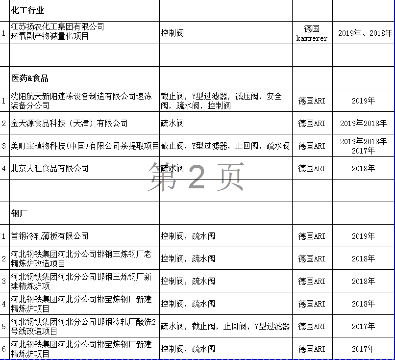 業績2.png