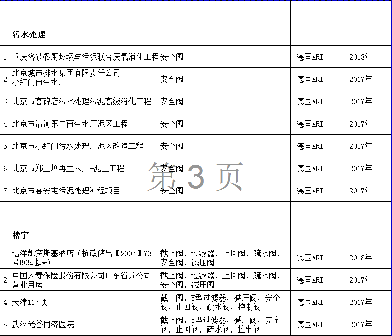 業績3.png